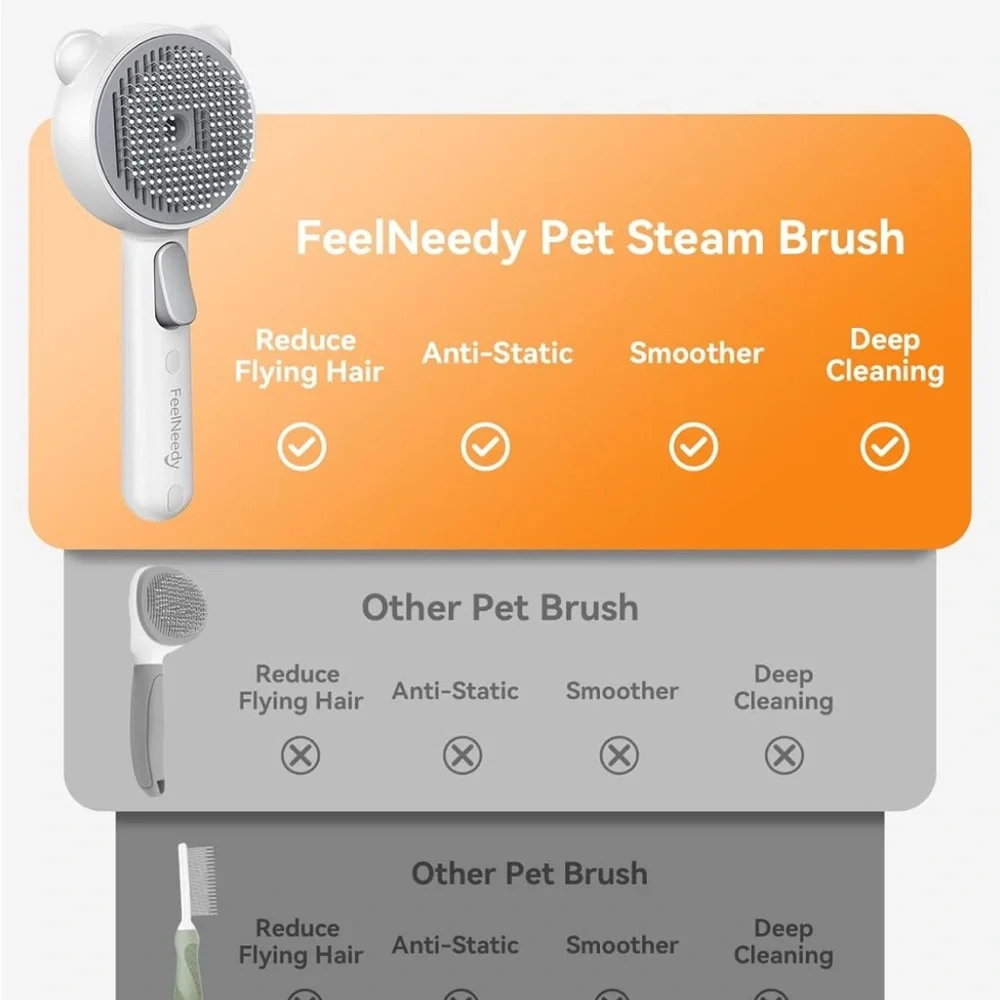 Cat Steam Brush, Brushes for Indoor Cats with Release Button
